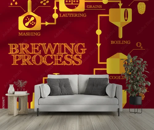 Magia procesów w browarnictwie w vintage stylu