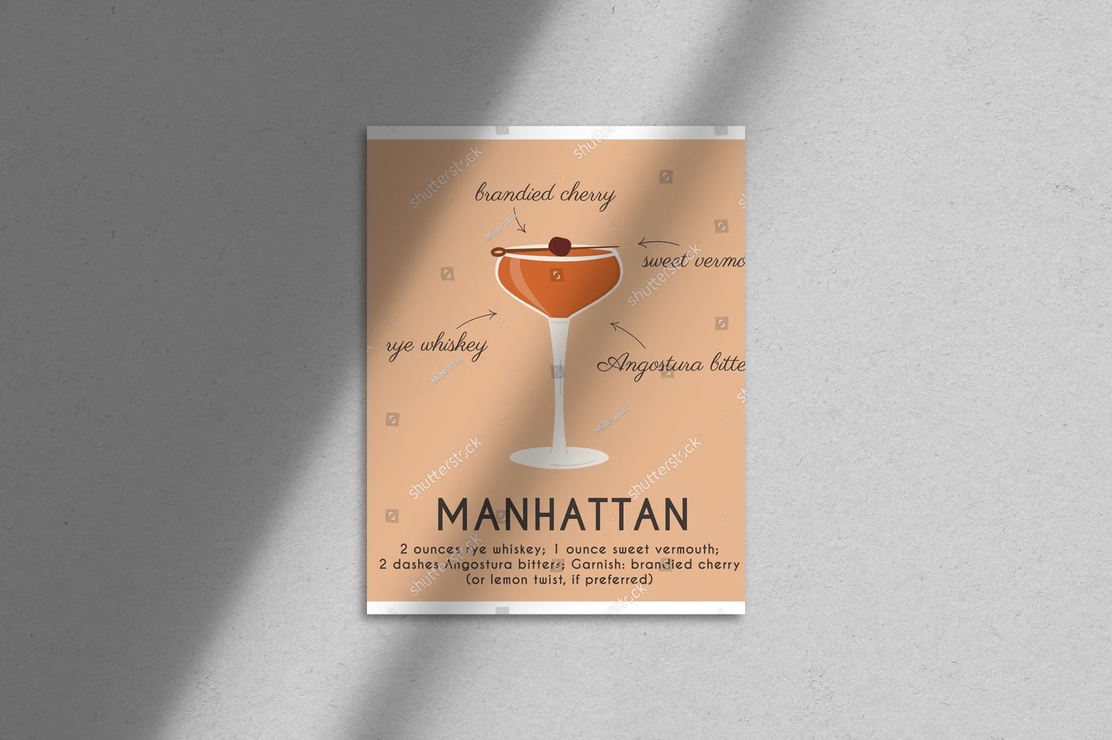 Klasyczny Manhattan – Lato w Szklance