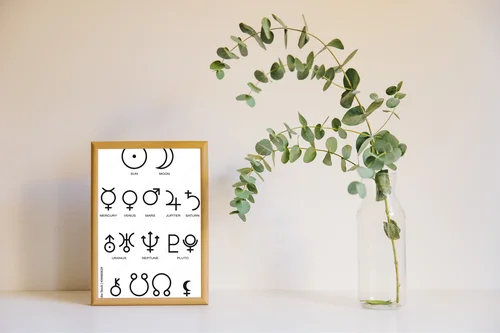 Symbolika planet astrologicznych w minimalistycznym stylu