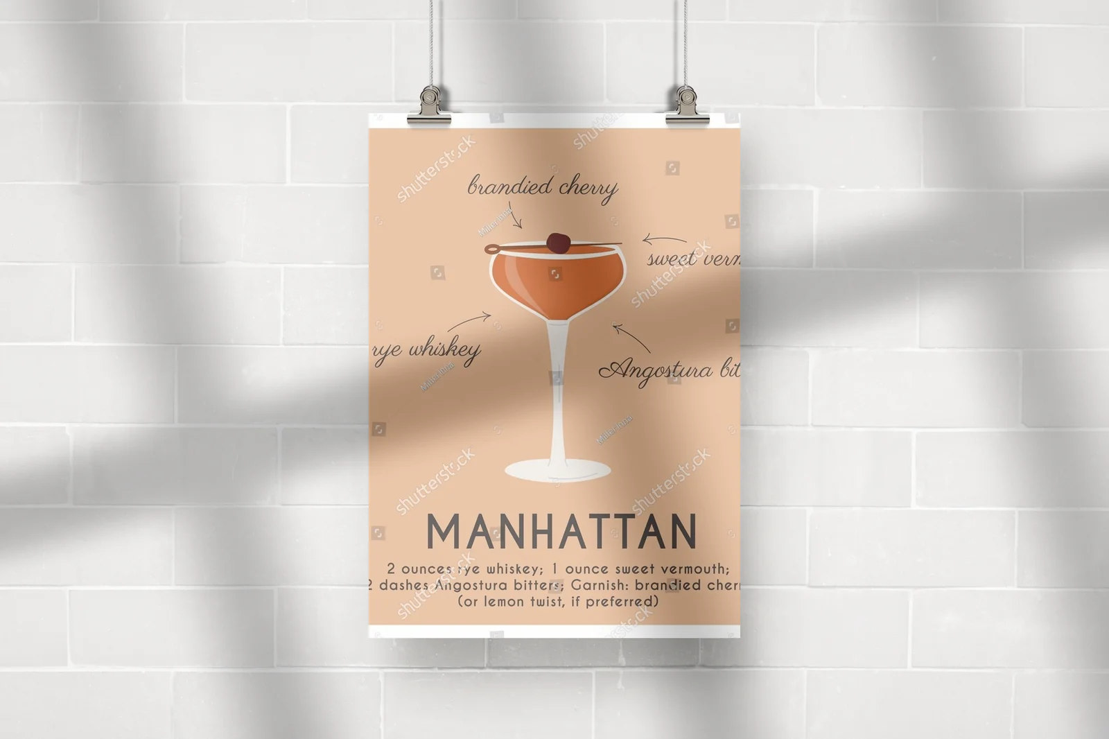 Klasyczny Manhattan – Lato w Szklance